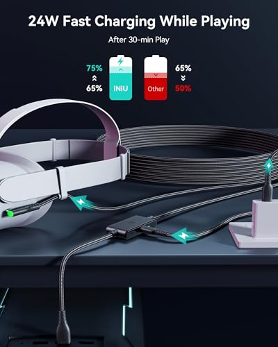INIU VR Link Cable with Separate Charging Port, 16FT High Speed Data Transfer & Charging Cable, USB to USB C Charger Cord for Virtual Reality Headset, Meta Oculus Quest 3s 3 2 Pro, Pico 4 Steam PC VR