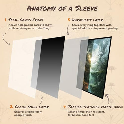Black White - MTG Card Sleeves, 104ct, Standard Size, Smooth | Perfect for Double Sleeving, Smudge Resistant Matte Back, Standard 66x92mm - Compatible with Magic The Gathering & TCG Cards - color: Black White