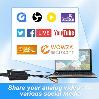 Male USB Capture Card Device, 4K HDMI, AV, RCA, S-Video,Composite to USB 2.0 Capture Card,Convert Analog to Digital,Video Game Capture for Gaming/Live Streaming Recorder for PS5/Switch/Camera/PC/OBS