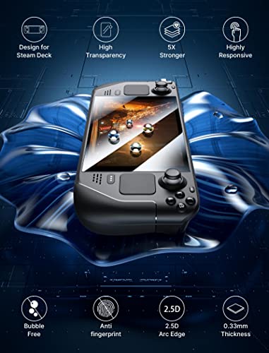 JSAUX PC0105 Steam Deck Case with Adjustable Angle Stand + 2-Pack Steam Deck Screen Protector