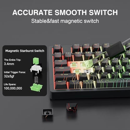 x MCHOSE Jet75 Magnetic Keyboard,75% Wired Gaming Keyboard Hall Effect Switch,Rapid Trigger Mode,8K Hz Polling Rate,0.1ms Lantency,Rhythmic RGB Backlight (Topograhic Black, Starburst Switch) - color: Topograhic Black, size: Starburst Switch