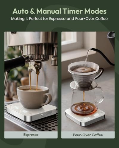 Maestri House S2 Espresso Coffee Scale with Timer 0.1g Precision Shot Scale | USB-C Rechargeable, Dual Timing Modes, 2kg/0.1g Digital Scale with Borosilicate Glass Top for Espresso and Pour-Over Brewing - color: White&Silver
