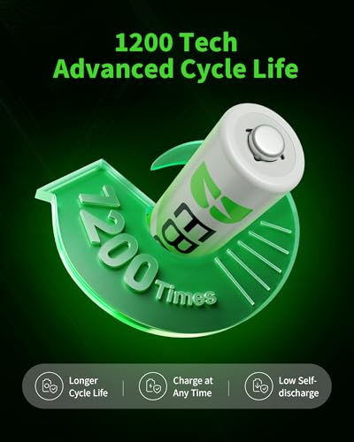 EBL AAA Rechargeable Batteries Ni-MH 1.2V 800mAh 12 Pack | Mercury-Free, 1200 Cycles, Low Self-Discharge, AAA Size, Compatible with Gaming Controllers Toys Small Household Gadgets - size: 12 AAA