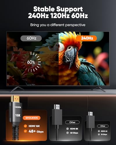 Snowkids 16K HDMI Cable 96Gbps 9FT, 48Gbps Ultra High-Speed for TV | 16K 8K@120Hz, 4K@240Hz HDCP 2.3 & Dynamic HD, Ethernet, 3D, eARC, VRR, QFT, QMS, ALLM, DSC, SR Design - size: 9feet