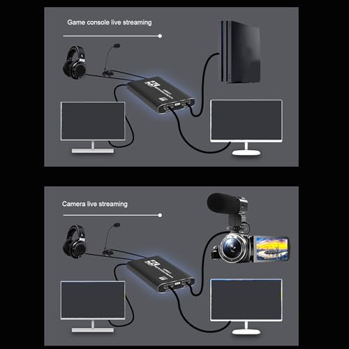 GOWENIC HDMI Capture Card, Audio Video Capture Card, 4K USB 3.0, Video Game for Streaming, Gaming, Conference, Works for P5 Camera PC OBS