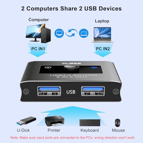 USB 3.0 Switch 2 in 2 Out, USB Switcher for 2 Computers, Share Keyboard, Mouse, Printer, Scanner, KVM Switch Selector, Compatible with Windows, Mac, Linux, Includes 2 USB-A 3.0 Cables - size: USB Switch