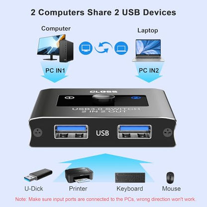 USB 3.0 Switch 2 in 2 Out, USB Switcher for 2 Computers, Share Keyboard, Mouse, Printer, Scanner, KVM Switch Selector, Compatible with Windows, Mac, Linux, Includes 2 USB-A 3.0 Cables - size: USB Switch