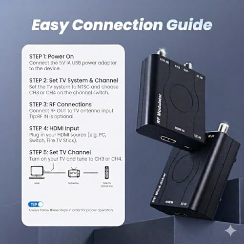 [Upgrade]kurtmark HDMI to RF Modulator with 1.2M HDMI Cable & Power Adapter | Plug and Play Coax RF Converter for TV, 1080P PLL Control NTSC Output CH3/CH4 RF Converter for Antenna TVs and Game Consoles