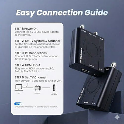 [Upgrade]kurtmark HDMI to RF Modulator with 1.2M HDMI Cable & Power Adapter | Plug and Play Coax RF Converter for TV, 1080P PLL Control NTSC Output CH3/CH4 RF Converter for Antenna TVs and Game Consoles