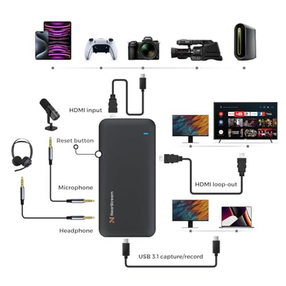 NearStream CCD30 USB 3.1 Video Capture Card for Streaming or Recording in 4K60FPS HDR10 or 1080P60FPS HDR10 with Ultra-low Latency, Compatible with Xbox Series X/S, Xbox One, PS5, PS4/Pro,PC/Mac/Linux - style: 4K60 HDR10-CCD30