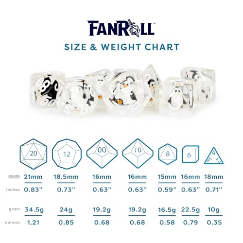 FanRoll 16mm Resin Poly DND Dice Set: Penguin Dice, Role Playing Game Dice for Dungeons and Dragons