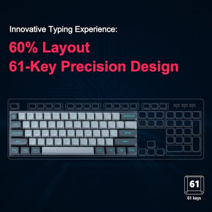 E-YOOSO Hz-61 60% Wired RGB Gaming Keyboard, Magnetic Switch, Hot-Swap | 8000Hz polling, rapid trigger, DKS/MT/TGL, 14 RGB modes, double-shot PBT keycaps, Type-C detachable, compact design.