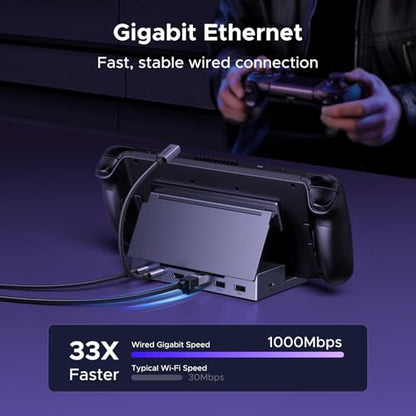 UGREEN Steam Deck Dock 6-in-1 4K@120Hz HDMI 2.1, 100W PD, USB-A & USB C 3.0, Gigabit Ethernet, Dock for Rog Xbox Ally 2025, Steam Deck, ROG Ally, Region Go, MacBook
