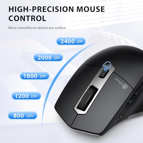 iClever Wireless Mouse, Dual-Mode (BT 5.1&2.4G) Bluetooth Mouse for Laptop | 3-Device Bluetooth & 2.4G Switching, Silent Click, Ergonomic, 5-Level DPI, USB-C Rechargeable for MacBook, Laptop, PC, Tablet - color: Black-Silver