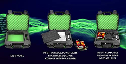 CASEMATIX Travel Case Compatible with Xbox One S - Hard Shell Xbox One S Carrying Case with Protective Foam Compartments for Console, Controller, Power Adapter, Games and More Accessories