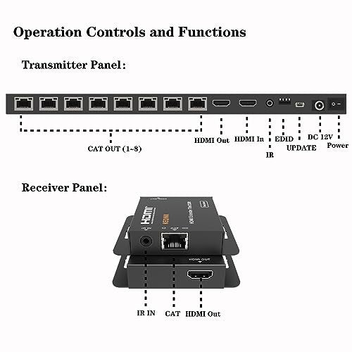 4K 1x8 HDMI Extender Splitter 70m/230ft HDMI Over Ethernet Splitter POC Satellite TV Splitters