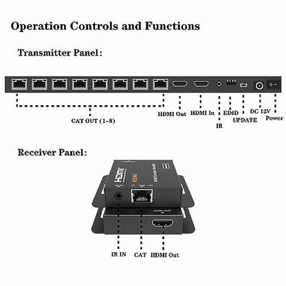 4K 1x8 HDMI Extender Splitter 70m/230ft HDMI Over Ethernet Splitter POC Satellite TV Splitters