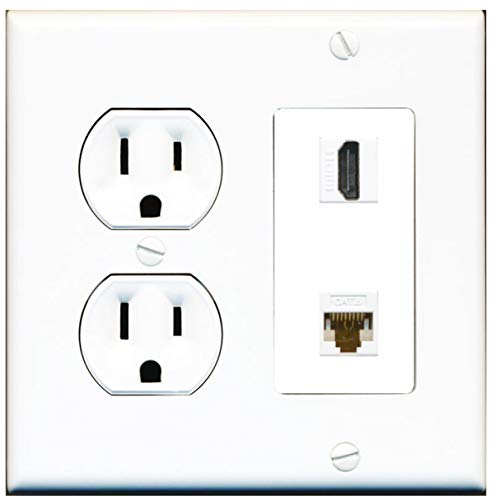 15 Amp Round Power Outlet 1 Port HDMI 1 Cat6 Ethernet Wall Plate White