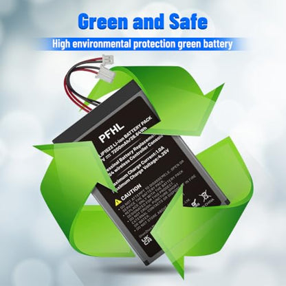 2 Pack 7200mAh LIP1522, PS4 Battery, (2026 New Upgrade) New 0 Cycle High Capacity Battery for Sony PS4 Pro/PS4 Slim PlayStation 4 Dualshock 4 Controller CUH-ZCT1H CUH-ZCT2U with Repair Tool Kits