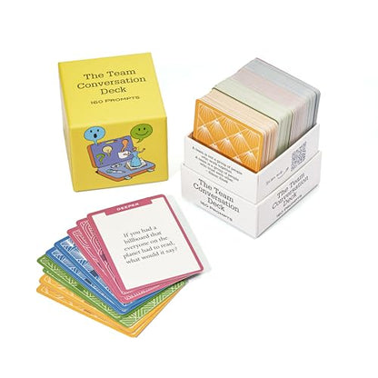 160 Team Building Cards for Managers - Build Trust & Improve Team Performance - 4 Categories from Light Icebreakers to Strategic Team Questions - For Meetings & 1-on-1s | Say This Not That Cards