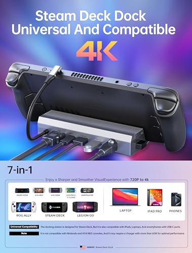 M.2 Steam Deck Dock, Docking Station for Steam Deck OLED/ROG Ally/Legion Go(S)/ROG Xbox Ally,with HDMI(4K@60Hz), Gigabit Ethernet, 3*USB-A 3.2, M.2Slot(SSD Expand Storage),USB C PD 100w Charging - style: Steam Dcek Dock(HDMI)