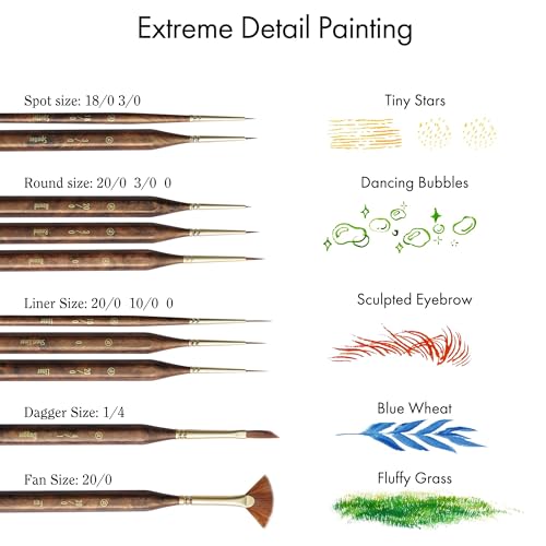 Artify Extreme Detail Paint Brushes Set, 10pcs Multi-Shape Fine Detail Brushes with Portable Bag, Ultra Fine Paint Brush Set for Miniature & Illustration Painting - color: 10pcs-handbag