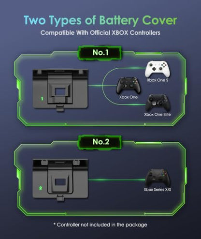 Rechargeable Xbox Battery Pack Compatible with Xbox Series X|S, Xbox One/One S/One X/Elite Controllers, 1400mAh Xbox Controller Battery Pack Rechargeable with 2 Covers+USB Cable, Play While Charging - color: Black