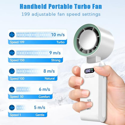 zxbaers Portable Handheld Turbo Fan with Ice Cooling, Rechargeable Hand Held Fan, Up to 199 Gears, 20000 RPM, Handheld AC Fan with Cold Air, for Travel, Outdoor, Camping, Hiking, Beach Vacation