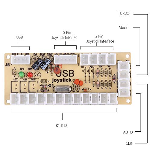 Joystick, Game Controller DIY Kits Parts 10 Buttons Joystick USB Encoder Handbrake Machine for PC, Windows