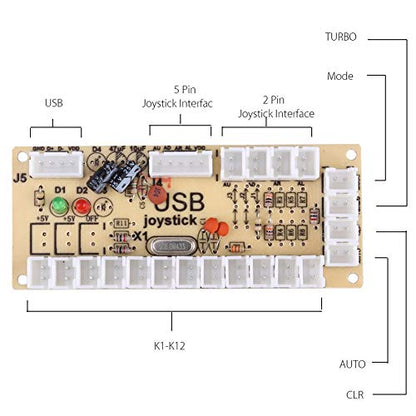 Joystick, Game Controller DIY Kits Parts 10 Buttons Joystick USB Encoder Handbrake Machine for PC, Windows