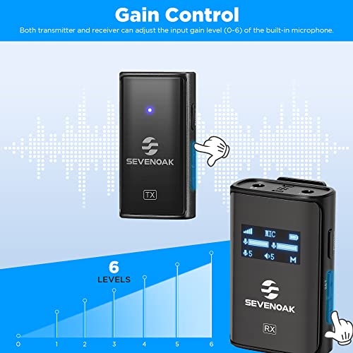 Wireless Lavalier Microphone for Cameras Camcorder,Noise Cancellation,328ft Range,3 Pickup Modes,Compact Clip-on Lapel Mic for Video Recording Interview YouTube Live Streaming