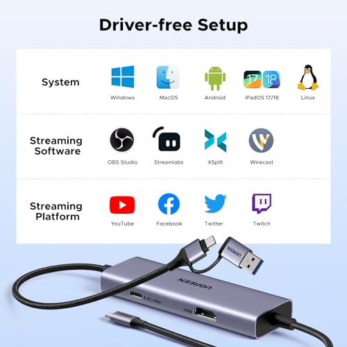 UGREEN 2K@30Hz USB C Video Capture Card with 100W PD 4K@30Hz HDMI Loop-Out, 1080P 60fps USB 3.0 Capture Card for Streaming Low Latency YUY2 VR Compatible with Switch, Stream Deck, Quest 3