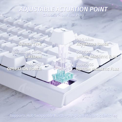 ATTACK SHARK X68 HE 60% Wired RT 8K Keyboard and Wireless R1 Mouse-White | Adjustable Actuation,Hall Effect Mechanical Magnetic Switch,Coiled Cable,USB C/2.4Ghz/BT Ultralight 18K DPI Mice for PC Gamer - color: White, size: Keyboard Mouse