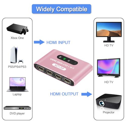 HDMI Switch 3 in 1 Out, 4K@60Hz HDMI Splitter with Remote Control, 3 Ports HDMI Switcher, Perfect for Full HD 4K 1080P 3D Video Roku Fire TV Blu-ray Players Stick Apple PS4/PS5 Xbox Chromecast (Pink) - color: Pink