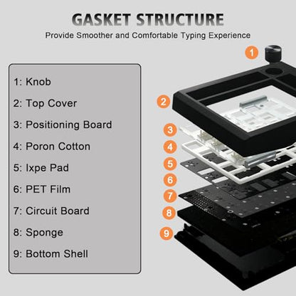 FKZ GMK26 Mechanical Numpad,Gasket VIA Macro Numeric Keypad Hot Swap Wireless 2.4G/BT5.0/Wired USB-C RGB Backlit 26 Keys Mini Protable Number Keyboard Programmable for Win/Mac/Gaming (Black) - color: Black