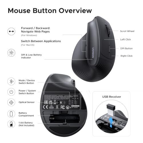 UGREEN Ergonomic Wireless Mouse, Bluetooth & 2.4G Wireless, Quiet Clicks | 1000/1600/2000/4000 DPI, Up to 3 Device Connectivity, 6 Buttons, Multi-system compatibility, for Laptop, Desktop, PC