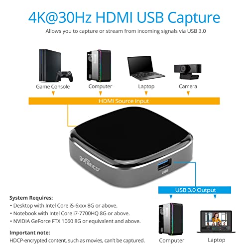 gofanco USB 3.0 HDMI Video Capture Device (CaptureHD4K) | up to 4K30Hz and 1080p 120Hz, Low Latency for Xbox, Nintendo Game Consoles