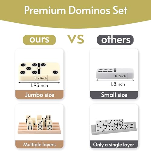 Doreimi Double 6 Dominoes Set, 28 Tiles, 4 Wooden Racks, Travel Case | Easy-Read Dots, Portable Carrying Case, Classic Board Game, Great For Kids And Adults, Family Game Nights - style: Double 6 Dot