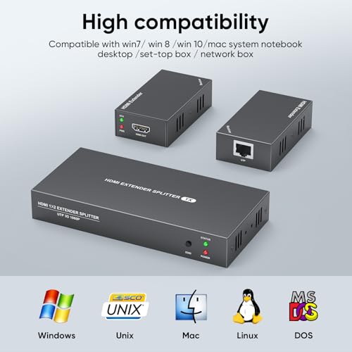 HDMI Extender Splitter 1x2, HD1080P@60Hz & 3D Visual, Extending 165ft (50m) Length Transmission Over CAT5e/CAT6/CAT7 Cable, 2 Channel Transmission with 2 HDMI Loop Out1