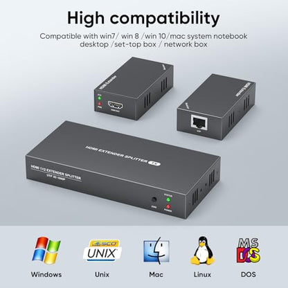 HDMI Extender Splitter 1x2, HD1080P@60Hz & 3D Visual, Extending 165ft (50m) Length Transmission Over CAT5e/CAT6/CAT7 Cable, 2 Channel Transmission with 2 HDMI Loop Out1