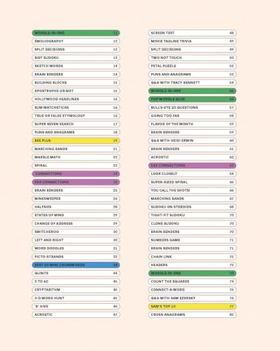 Puzzle Mania!: Wordle, Connections, Spelling Bee, Minis and More! (New York Times Games Books)
