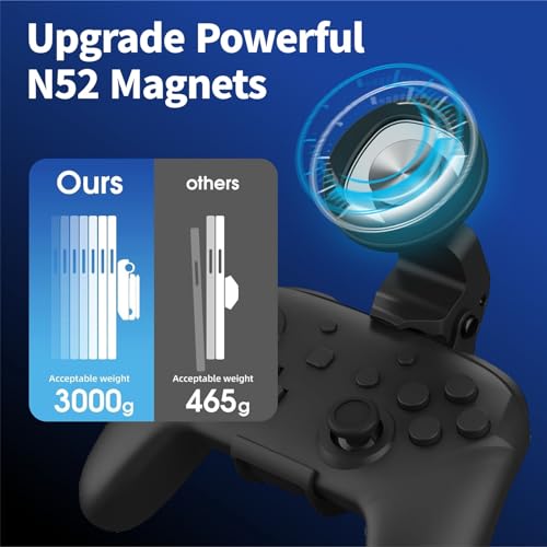 NBCP Controller Mount for Switch - Gaming Holder, MagSafe Phone Clip for Switch & Switch Lite Pro Controller - color: For Switch Controller