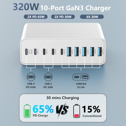 320W USB C Charger Block, 10-Port USB C Charging Station GaN III PD 65W Laptop Fast Charger Adapter for MacBook Pro/Air, DELL, iPad, iPhone, Samsung Galaxy White - color: White