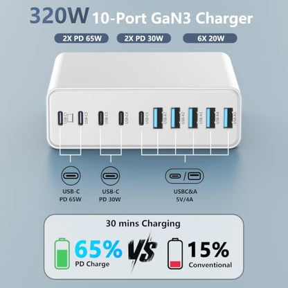 320W USB C Charger Block, 10-Port USB C Charging Station GaN III PD 65W Laptop Fast Charger Adapter for MacBook Pro/Air, DELL, iPad, iPhone, Samsung Galaxy White - color: White