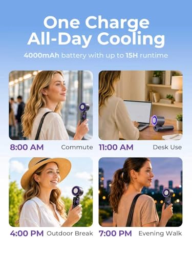 Portable Handheld Turbo Fan with Cooling Plate, 1-199 Speeds, LED Display | 4000mAh USB-C rechargeable battery, 15000 RPM motor, neck and desk modes for travel, office and camping - color: Grey Purple