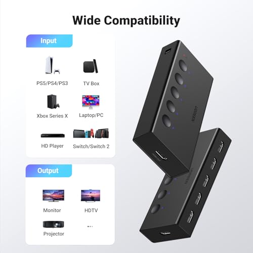 UGREEN HDMI Switch 5 in 1 Out 4K@60Hz, HDMI Splitter with Remote 5 Port Switcher Selector Box Support 3D CEC HDR HDCP2.2 Compatible with PS5/4/3 Xbox Nintendo Switch Roku TV Fire Stick Black - color: Black