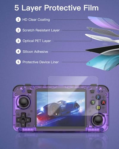 Screen Protector for R36H Handheld Game Console, 9H Hardness Tempered Glass for BOYHOM R36H,Anti-Scratch, Bubble Free, HD Clarity