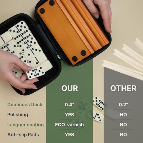 Queensell Dominos Set for Adults with 4 Domino Racks - Double 6 Dominoes Set with Domino Holder, Classic Board Games for Kids and Adults - Double Six Standard Dominos Set 28 Tiles with Travel Case - style: D6 + 4 Holders
