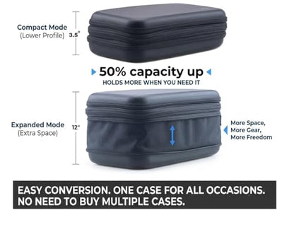 Veastar Switch 2 All in One Carrying Case in large storage capacity | Expandable storage feature ,Adjustable Organized storage, Fits dock and controllers, 2 in 1 mode for daily use and travel.