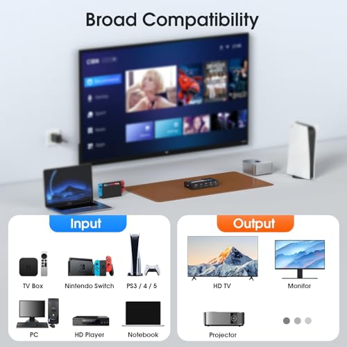 HDMI Splitter 4 in 1 Out, NerdEthos HDMI Switch with Remote LED Indicators, 4 Port Switcher Box Supports 4K@60Hz HDR10 HDCP 2.2 3D Dolby DST, for PS4 Xbox Fire Stick PC and More